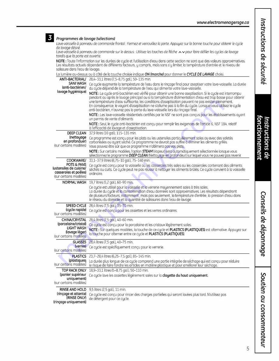 GE Profile PDWT500R Owner'S Manual Download Page 30