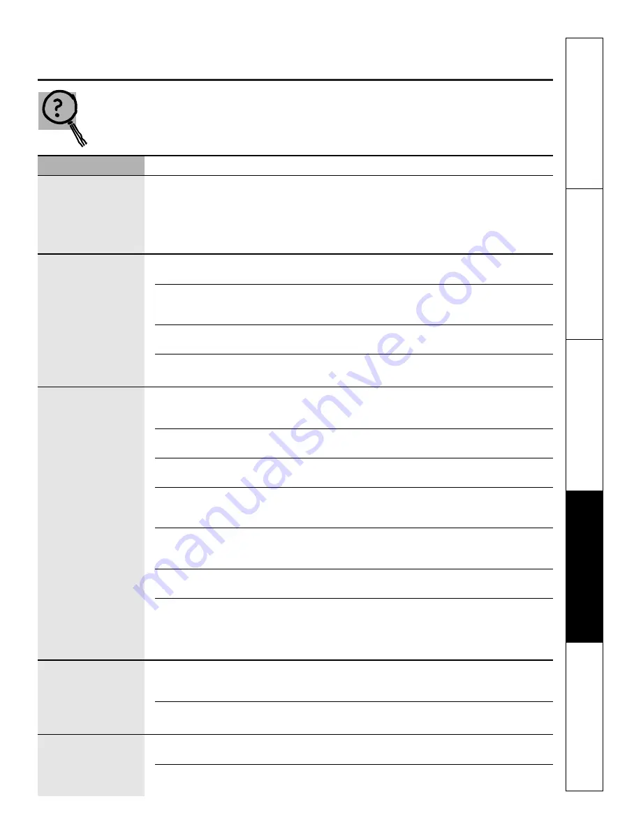 GE Profile PK916 Owner'S Manual Download Page 61