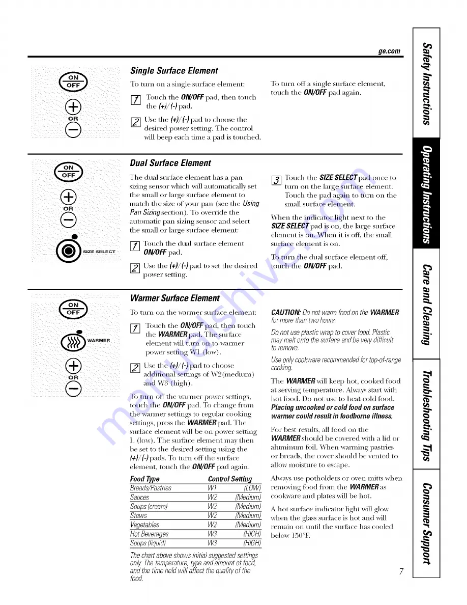 GE Profile PP950 Owner'S Manual Download Page 7