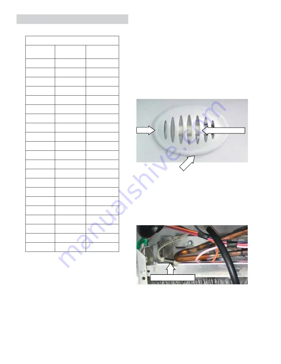 GE Profile PSC25PSWSS Technical Service Manual Download Page 34