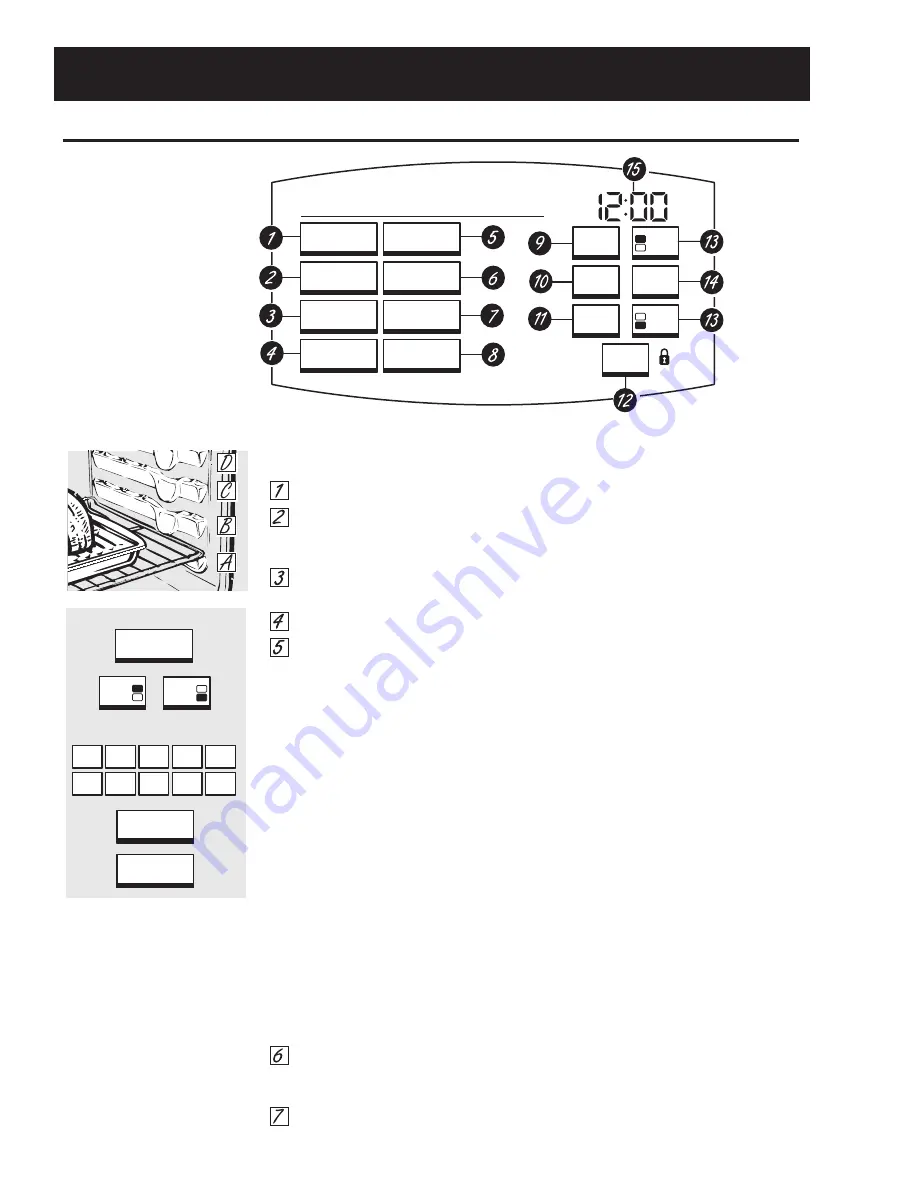 GE Profile PT920 Technical Service Manual Download Page 6