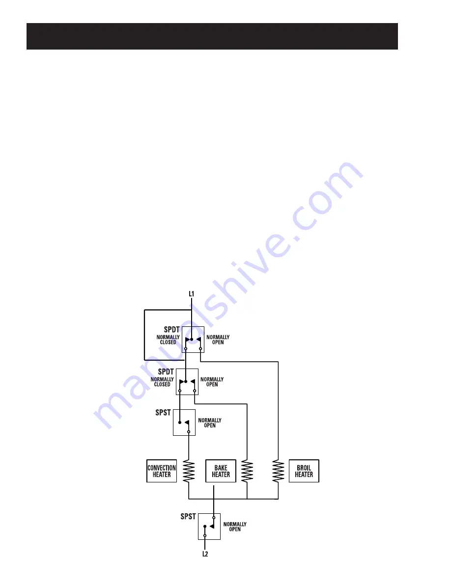 GE Profile PT920 Technical Service Manual Download Page 34