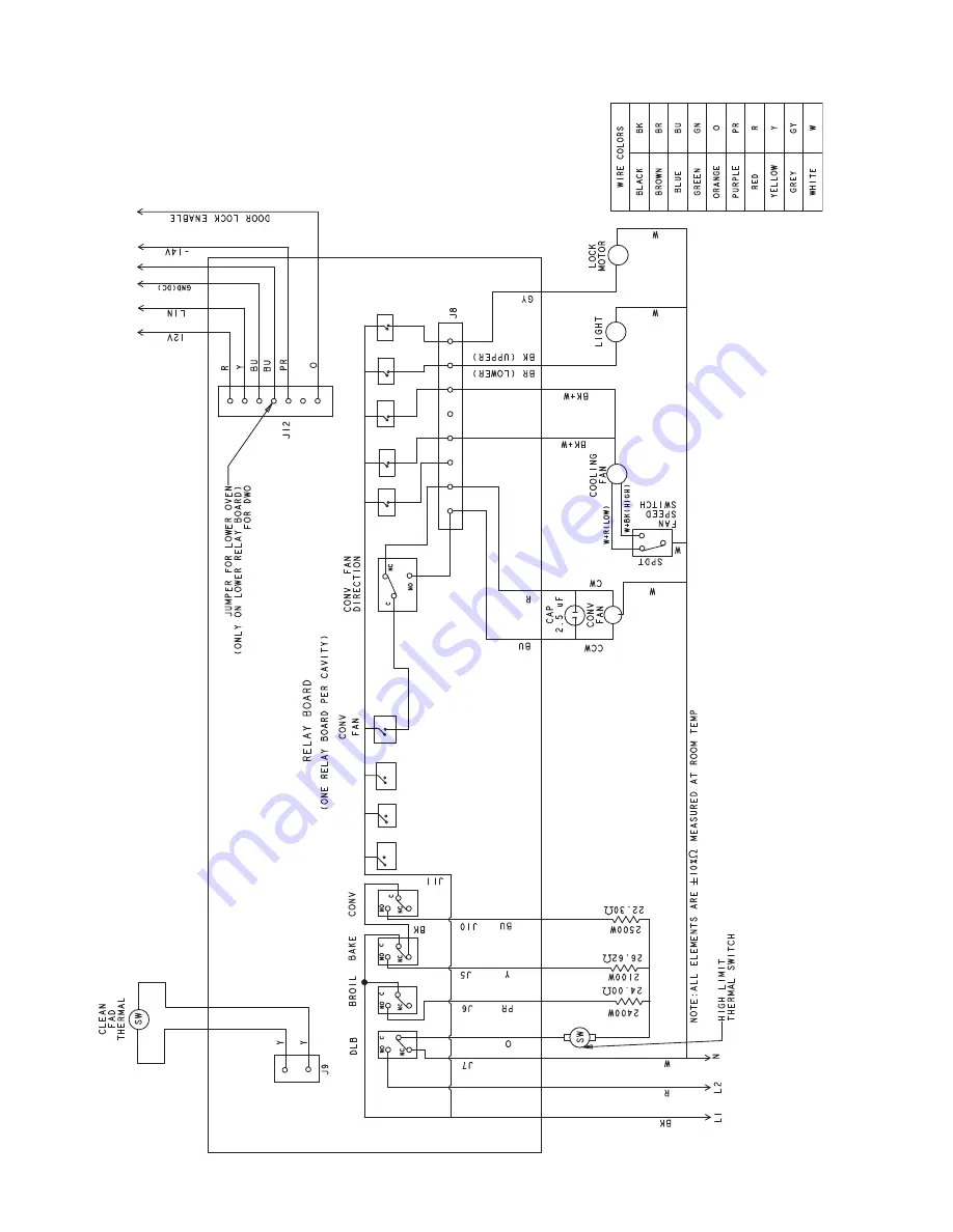 GE Profile PT920 Technical Service Manual Download Page 44