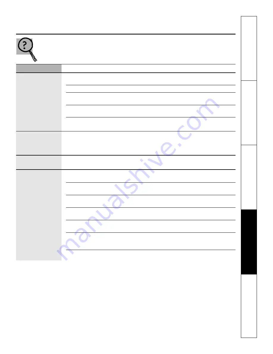 GE Profile PT970SMSS Owner'S Manual Download Page 45