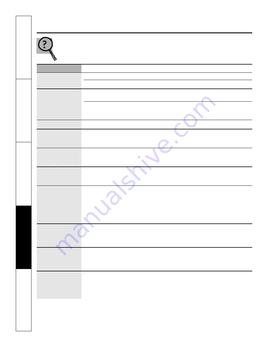 GE Profile PT970SMSS Owner'S Manual Download Page 48