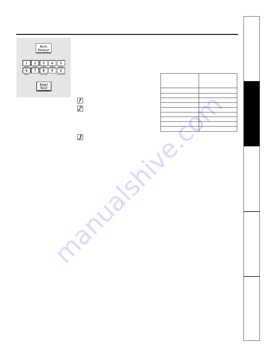 GE Profile PT970SMSS Owner'S Manual Download Page 71