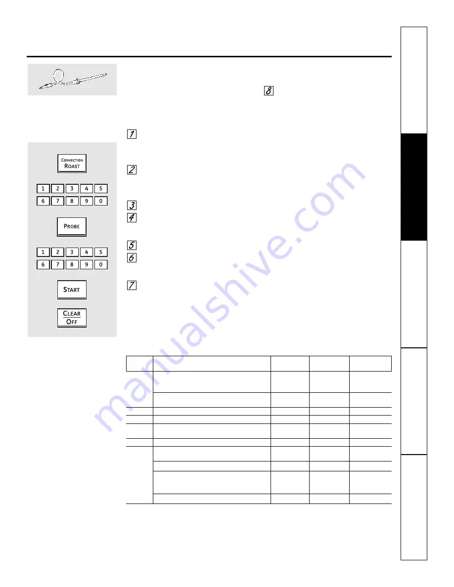 GE Profile PT970SMSS Owner'S Manual Download Page 83