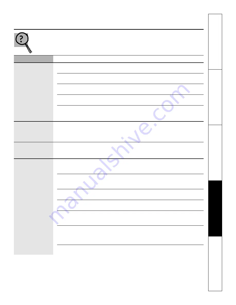 GE Profile PT970SMSS Owner'S Manual Download Page 97