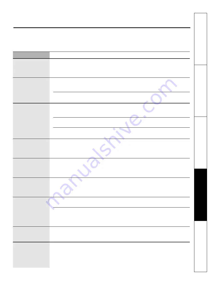 GE Profile PT970SMSS Owner'S Manual Download Page 99