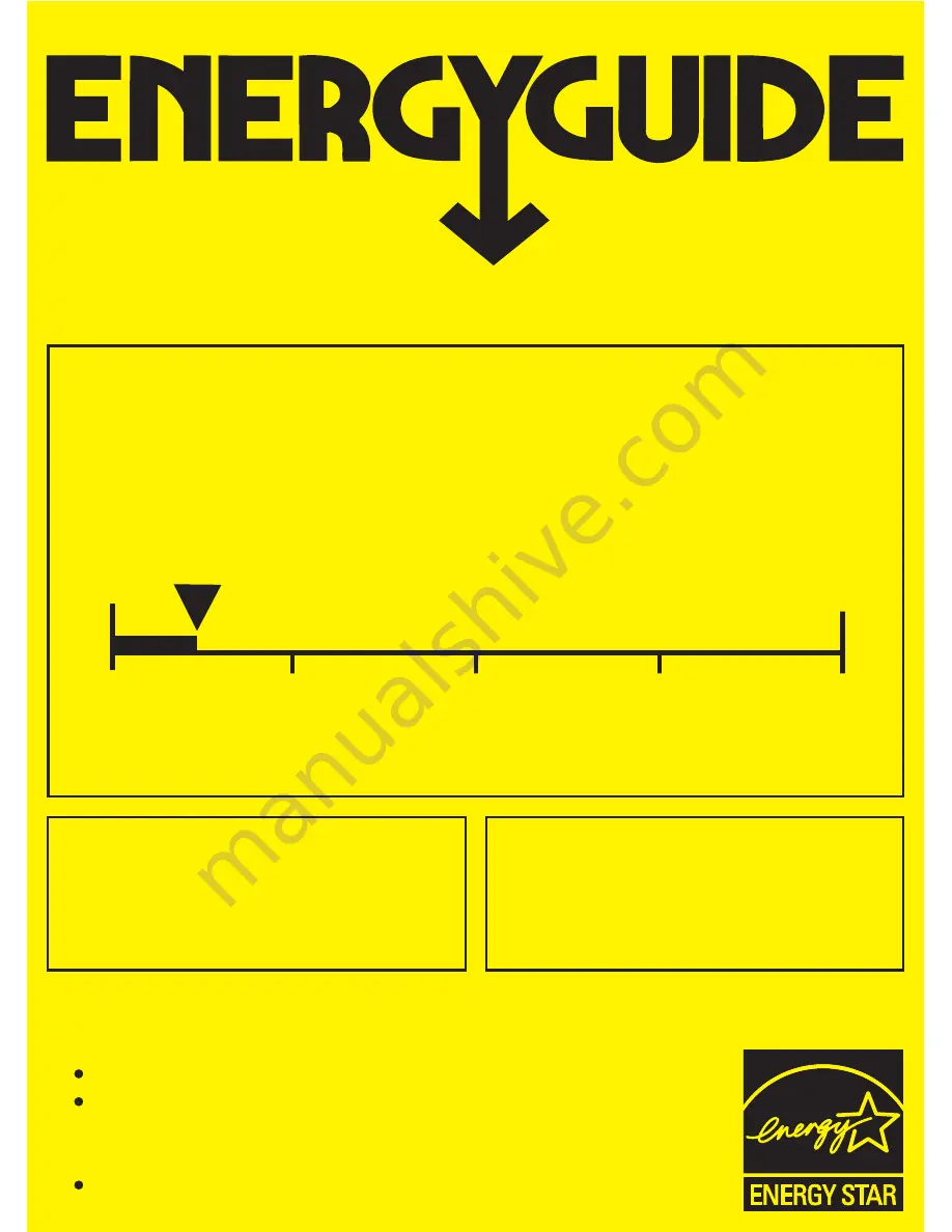 GE Profile PTWN6050MWT Energy Manual Download Page 1