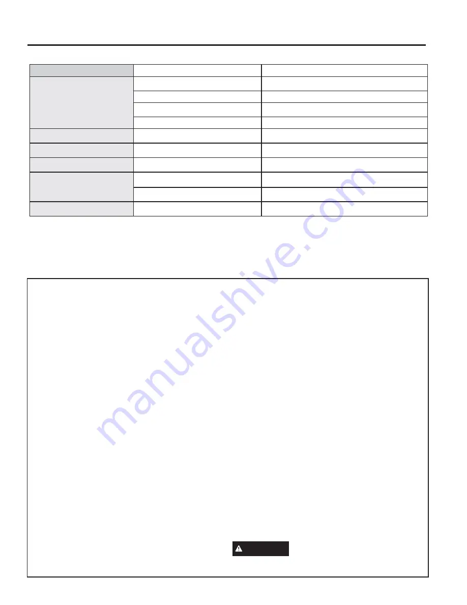 GE Profile PVM9225SRSS Owner'S Manual Download Page 23