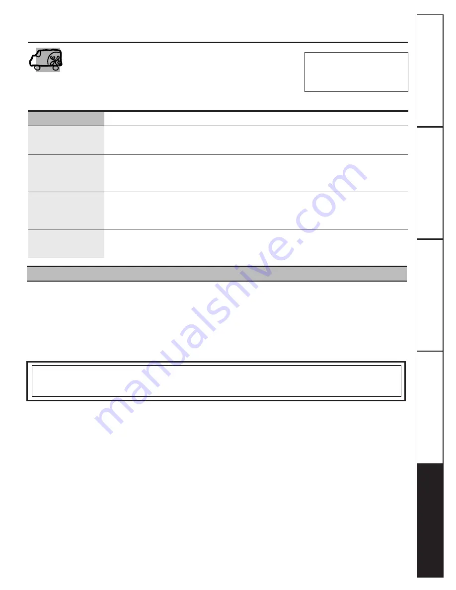 GE Profile WPDH8850 Скачать руководство пользователя страница 25