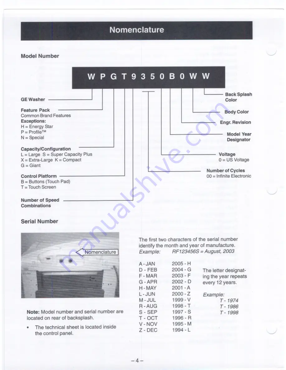 GE Profile WPGT9350 Technical Service Manual Download Page 4