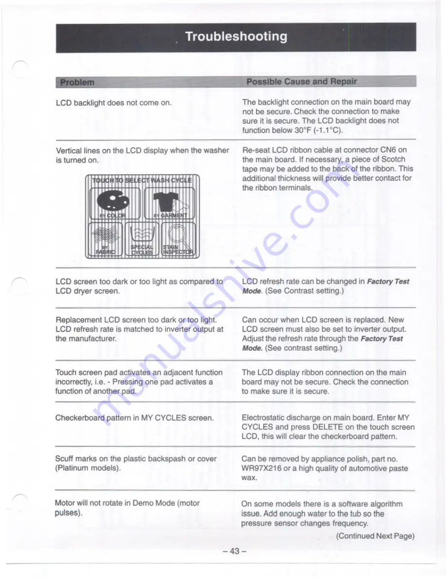 GE Profile WPGT9350 Technical Service Manual Download Page 43