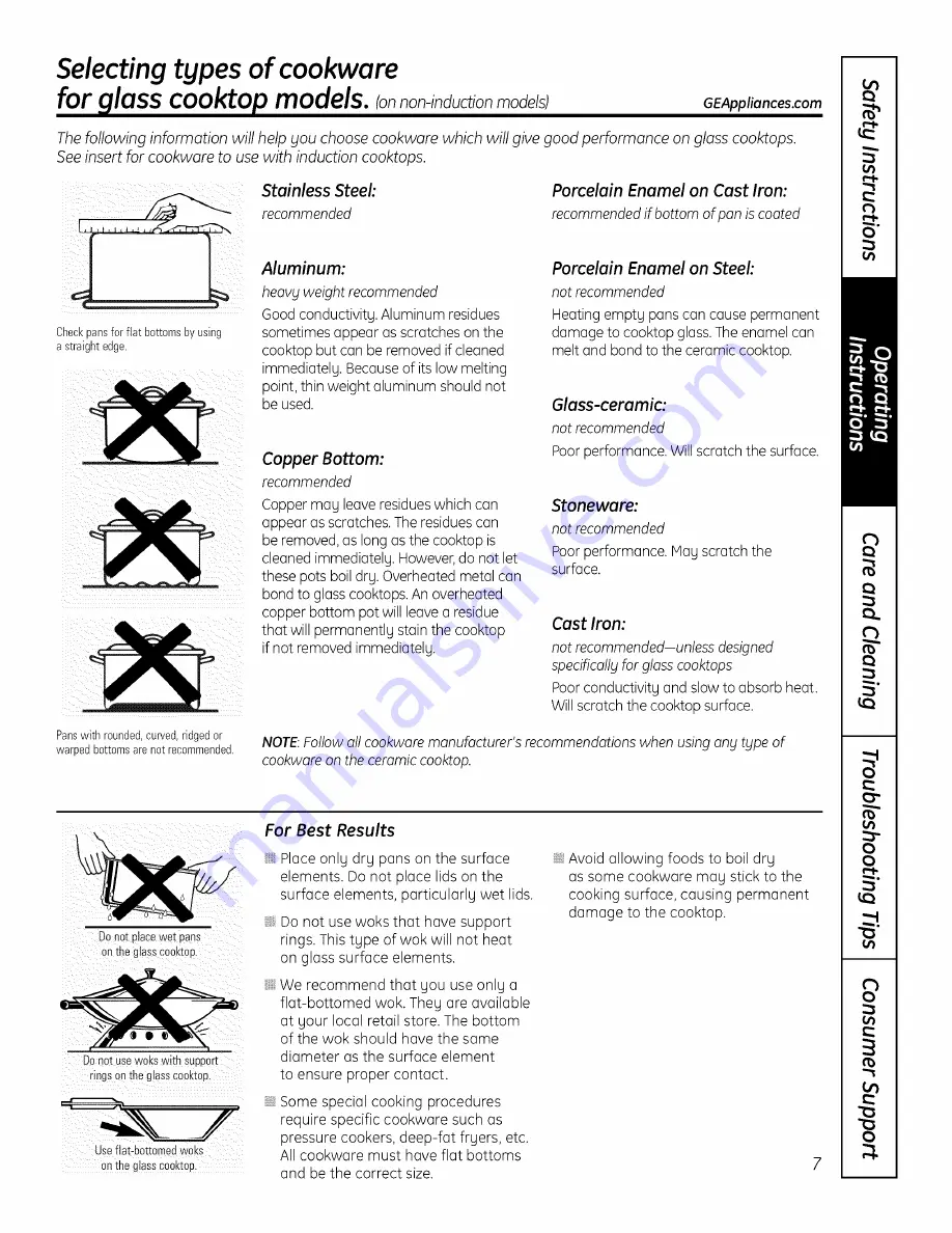 GE PS900DP1BB Owner'S Manual Download Page 7