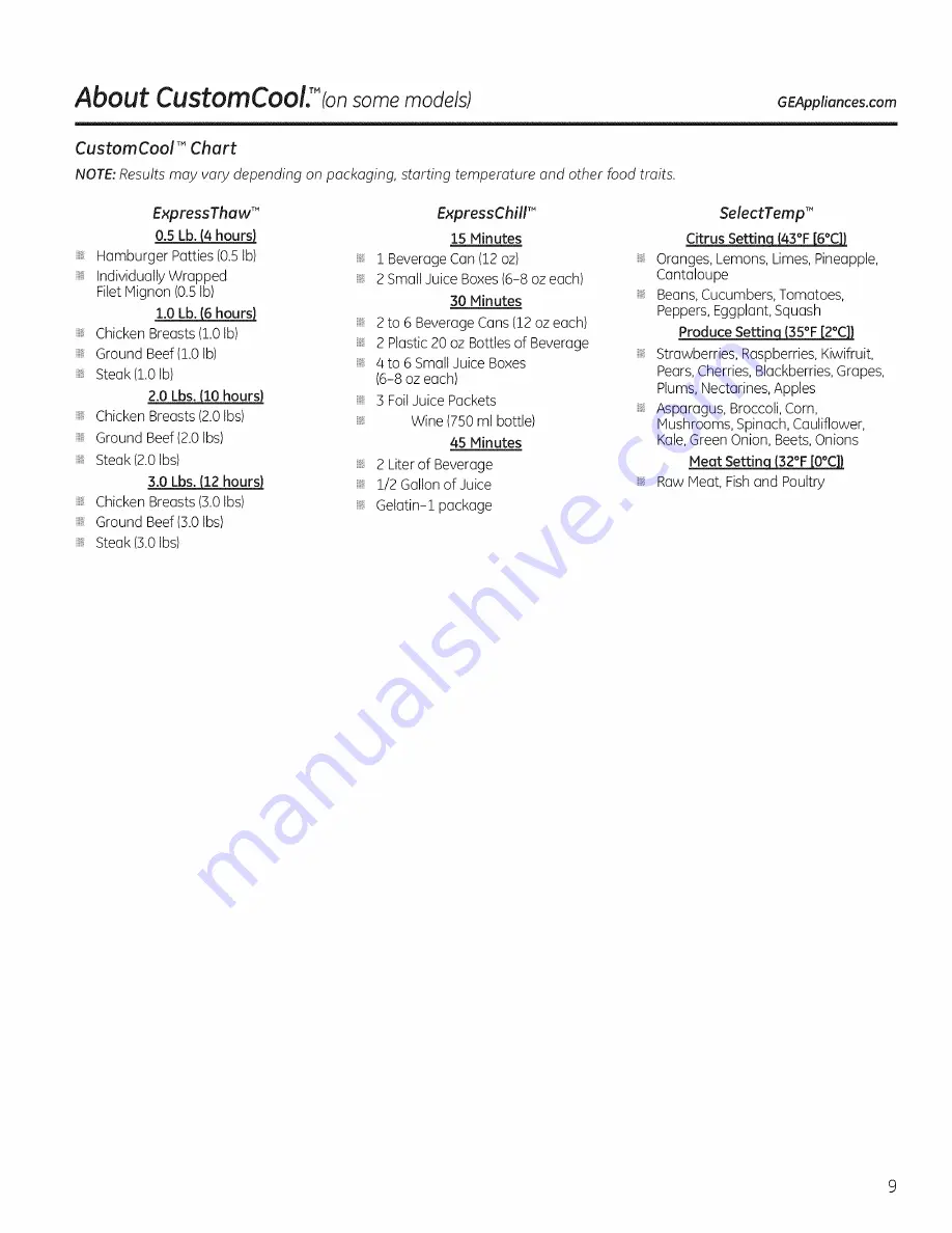 GE PSE26KSEEESS Owner'S Manual And Installation Download Page 9