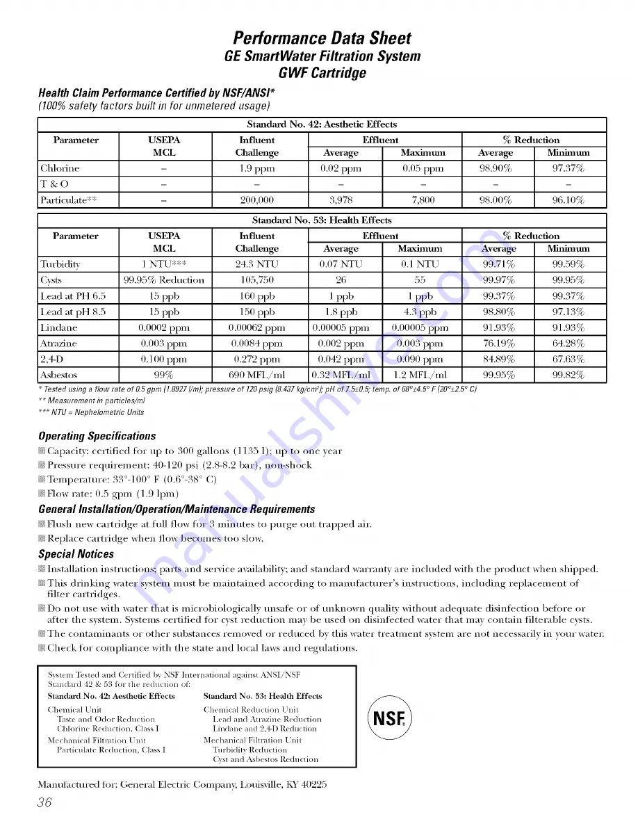 GE PSI23MCLABB and Скачать руководство пользователя страница 36