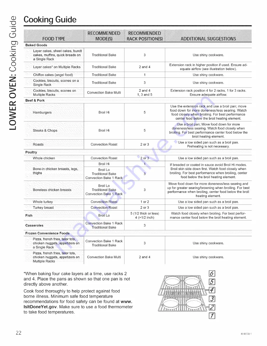 GE PT7800DH1BB Скачать руководство пользователя страница 22