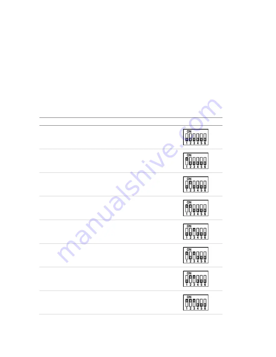 GE PTZ 12X User Manual Download Page 14