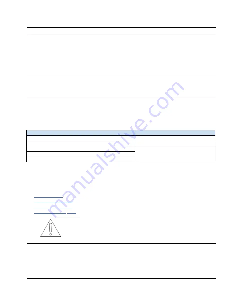 GE QuickPanel+ IC755CxS06RDx User Manual Download Page 29