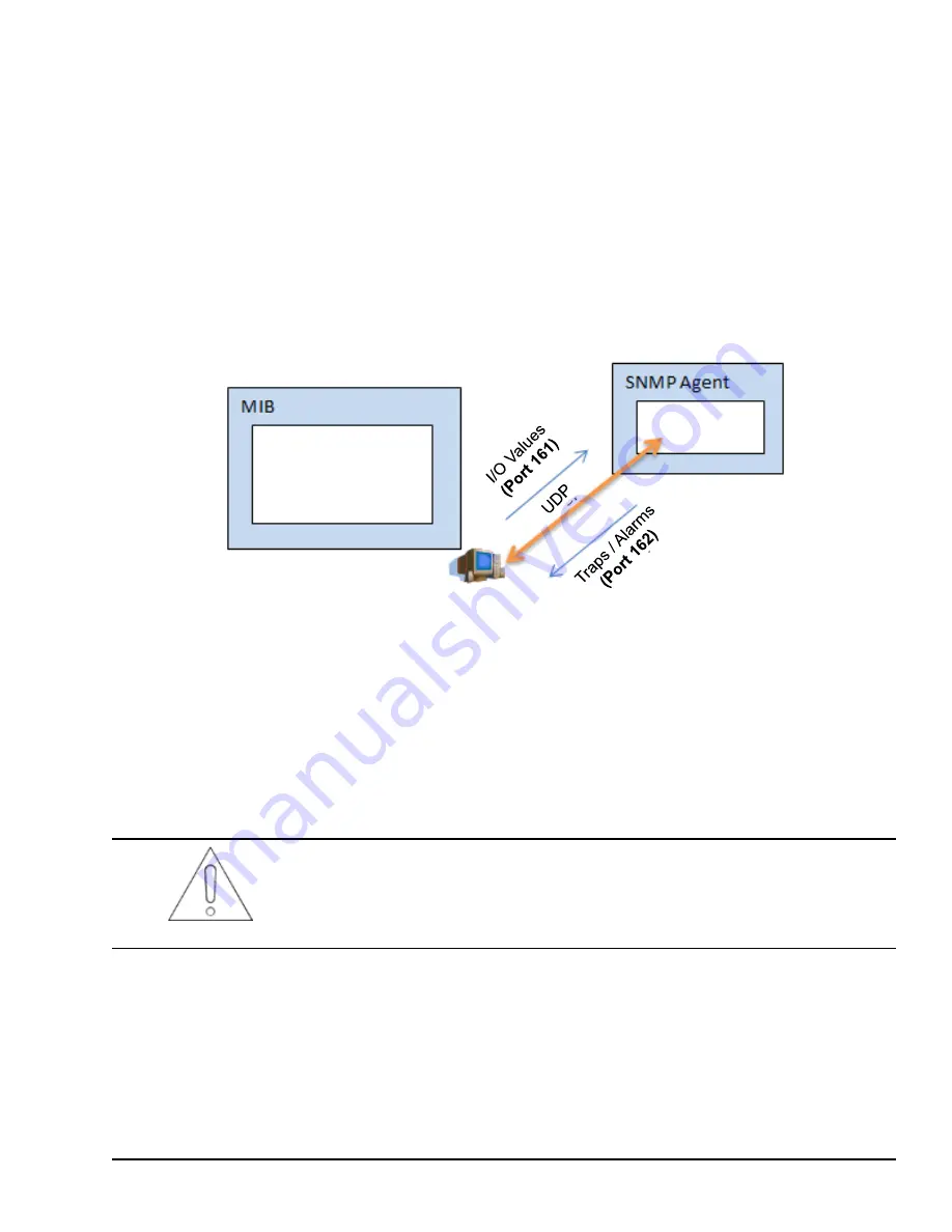 GE QuickPanel+ IC755CxS06RDx User Manual Download Page 45