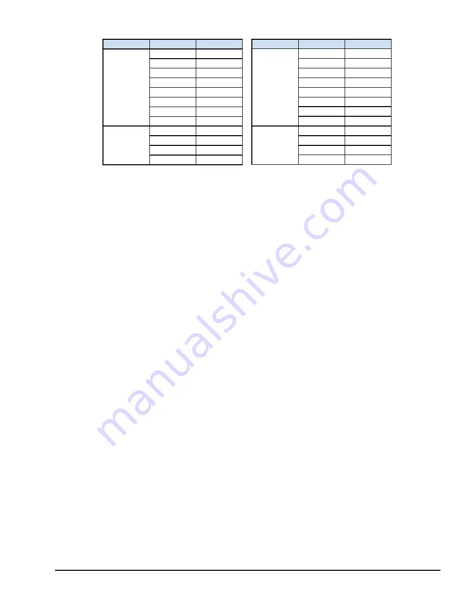 GE QuickPanel+ IC755CxS06RDx User Manual Download Page 83