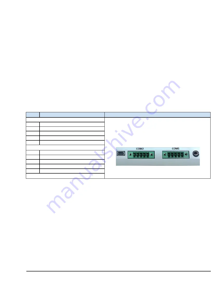 GE QuickPanel+ IC755CxS06RDx Скачать руководство пользователя страница 117