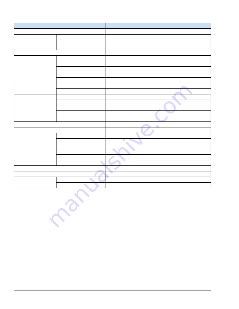 GE QuickPanel Plus IC755CxS06RDx Скачать руководство пользователя страница 12