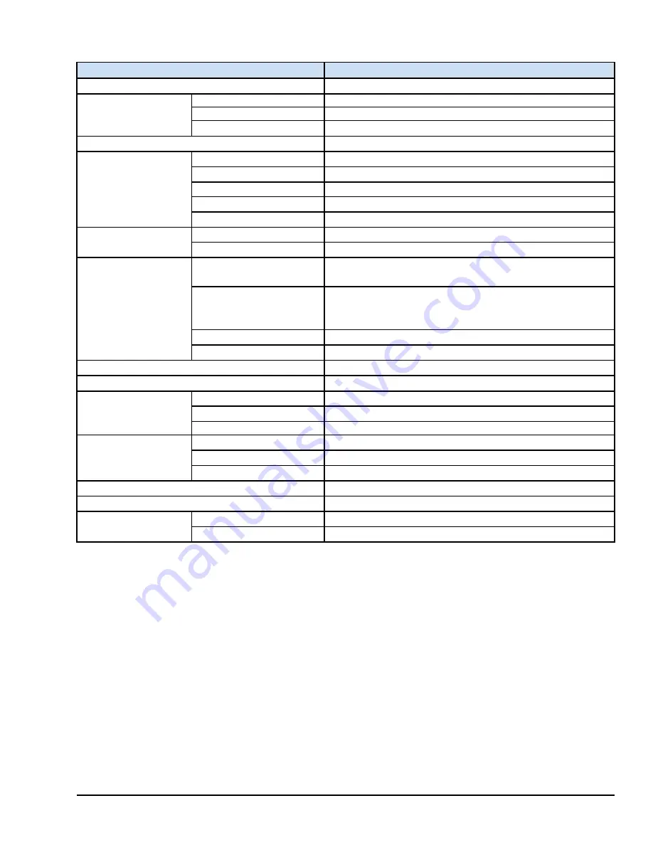 GE QuickPanel Plus IC755CxS06RDx Скачать руководство пользователя страница 13