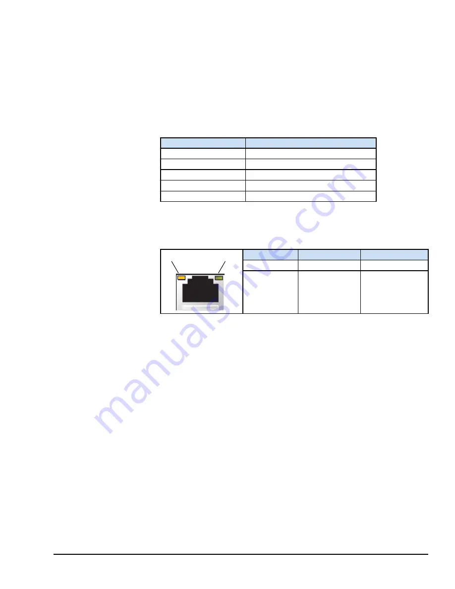 GE QuickPanel Plus IC755CxS06RDx Скачать руководство пользователя страница 23