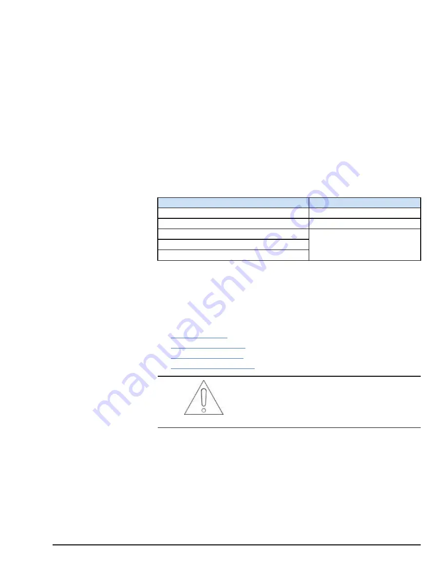 GE QuickPanel Plus IC755CxS06RDx User Manual Download Page 29