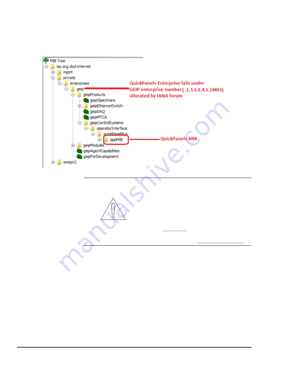 GE QuickPanel Plus IC755CxS06RDx Скачать руководство пользователя страница 46