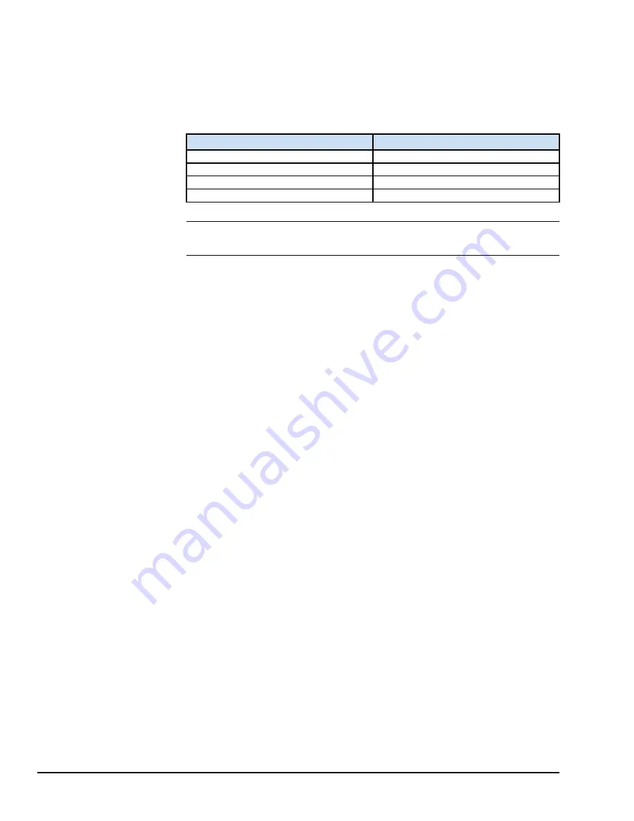 GE QuickPanel Plus IC755CxS06RDx User Manual Download Page 52