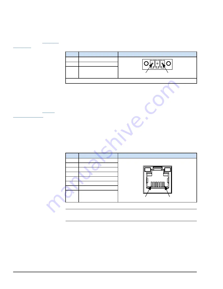 GE QuickPanel Plus IC755CxS06RDx User Manual Download Page 76