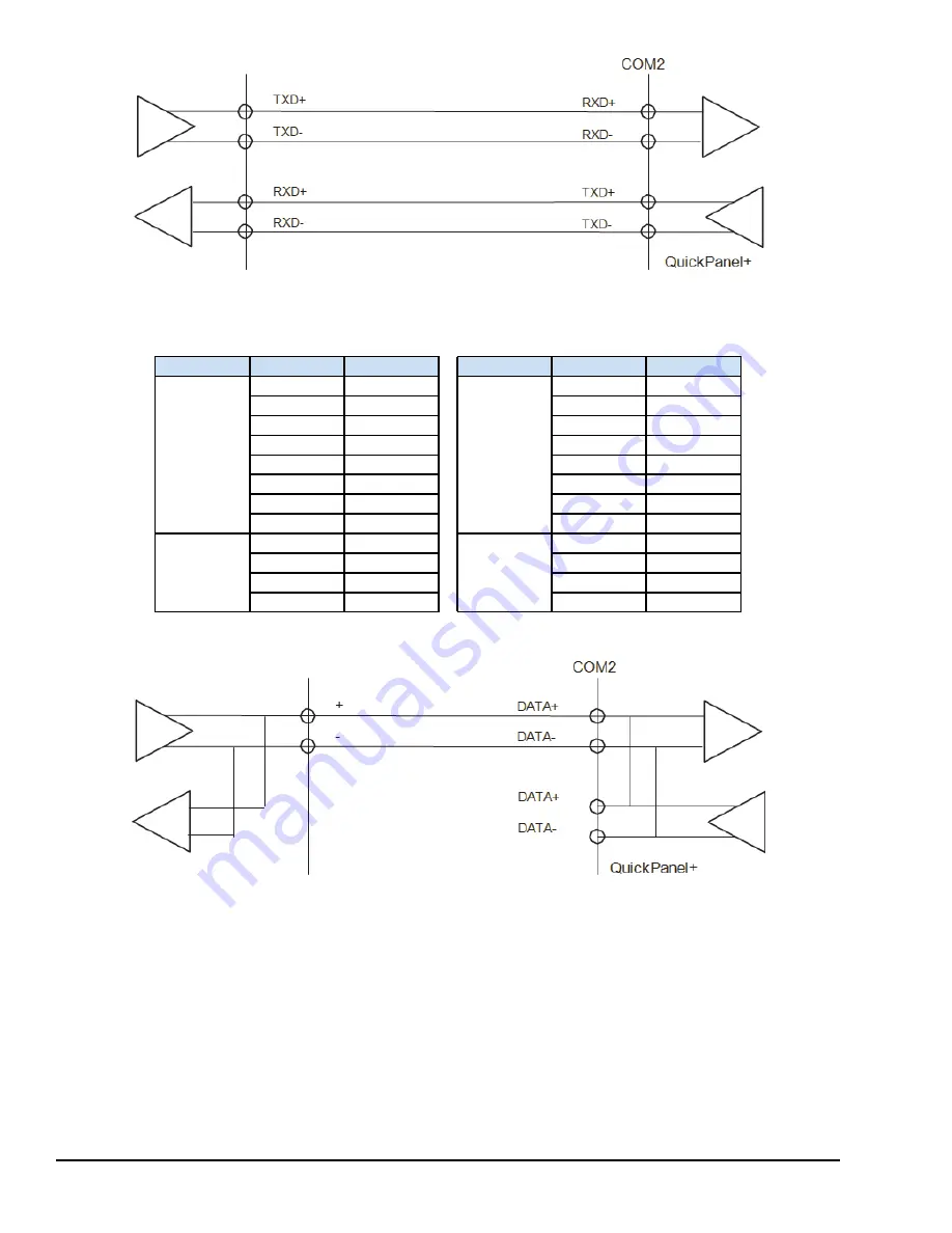 GE QuickPanel Plus IC755CxS06RDx User Manual Download Page 82