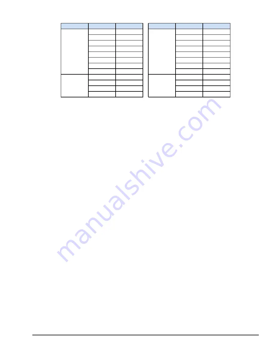 GE QuickPanel Plus IC755CxS06RDx Скачать руководство пользователя страница 83