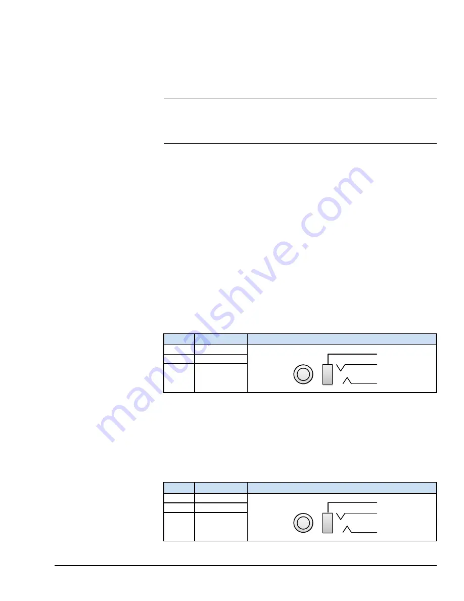 GE QuickPanel Plus IC755CxS06RDx User Manual Download Page 85