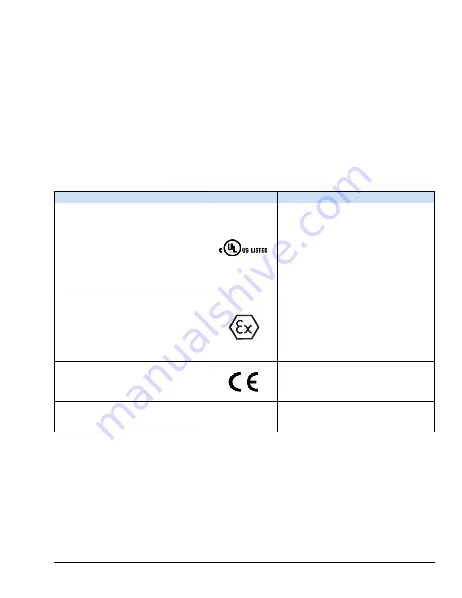 GE QuickPanel Plus IC755CxS06RDx User Manual Download Page 101