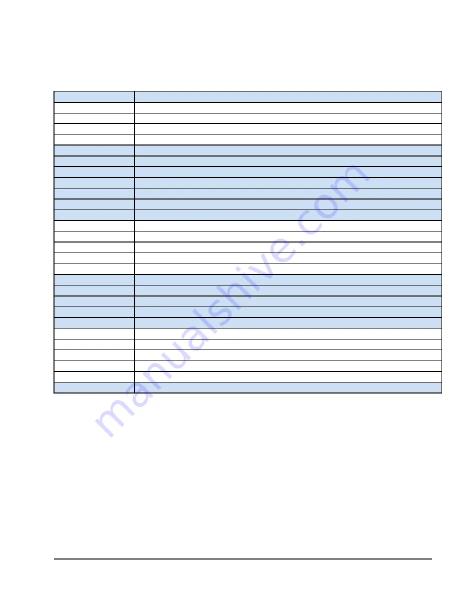 GE QuickPanel Plus IC755CxS06RDx User Manual Download Page 105