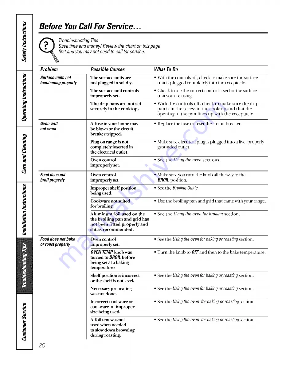 GE RA520W5 Owner'S Manual Download Page 20