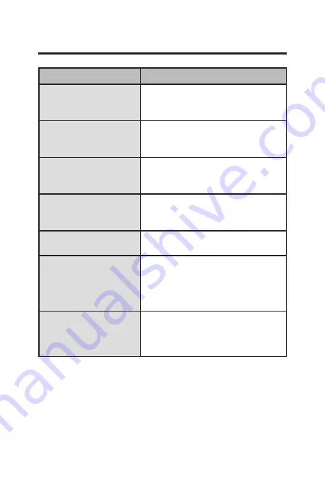 GE RARMEC1A Owner'S Manual & Installation Instructions Download Page 14