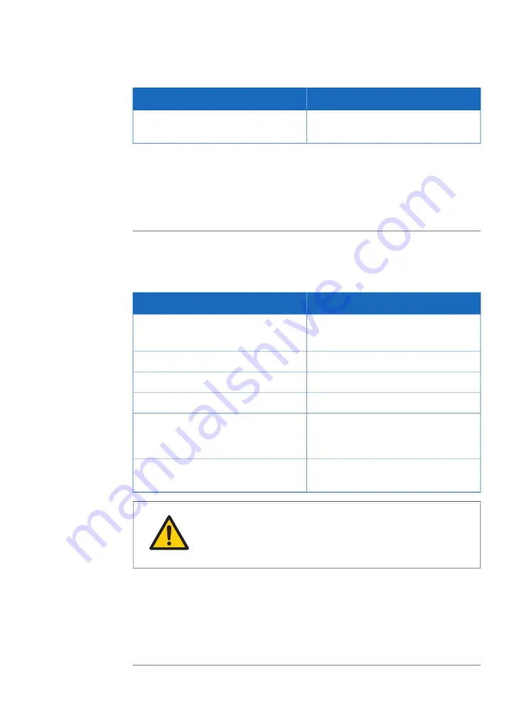 GE ReadyToProcess WAVE 25 Operating Instructions Manual Download Page 79