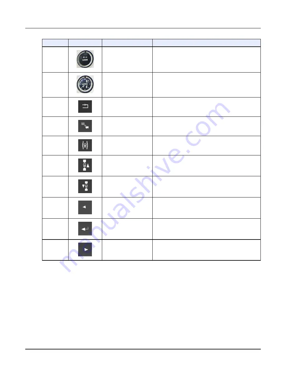 GE Revolution CT User Manual Download Page 175