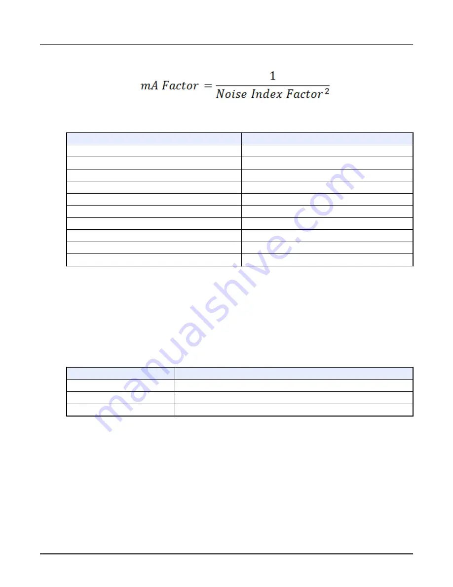 GE Revolution CT User Manual Download Page 310