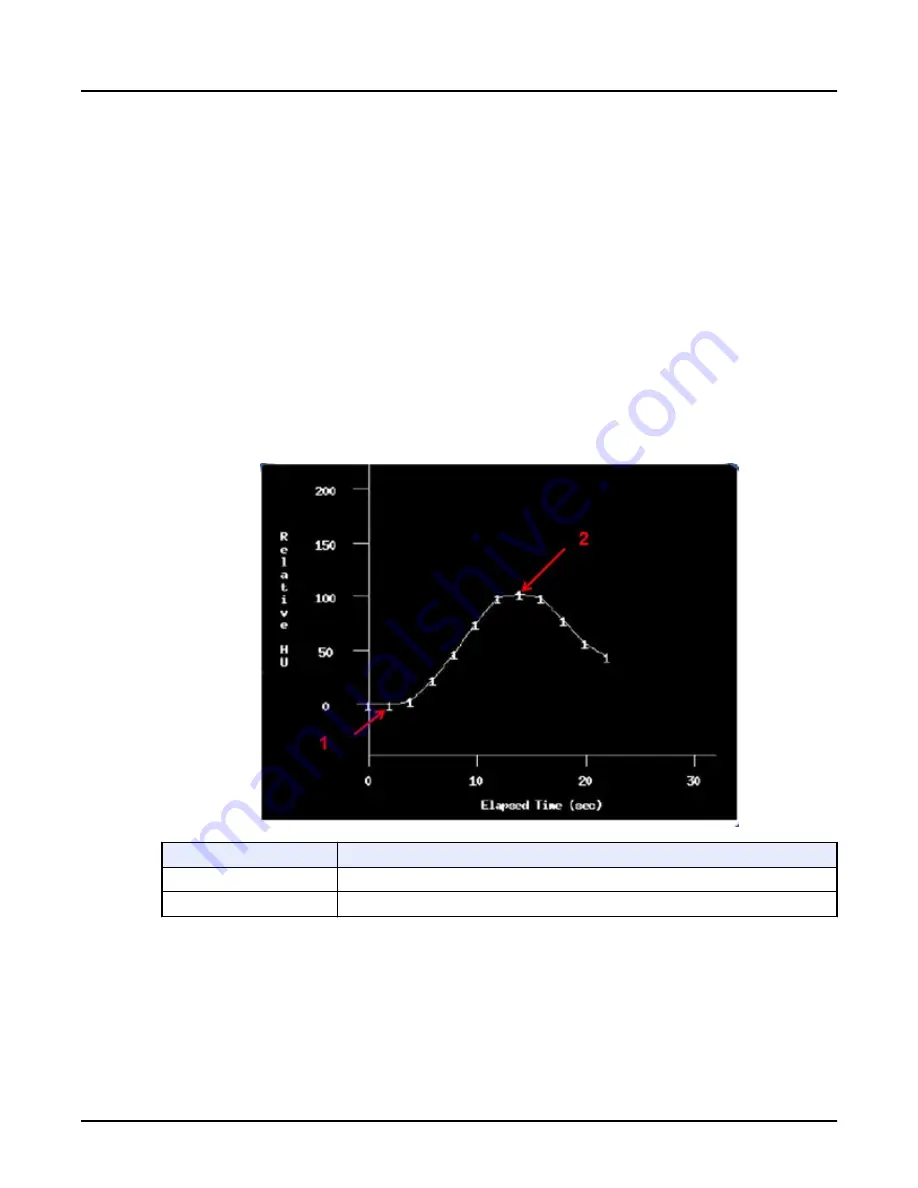 GE Revolution CT User Manual Download Page 341