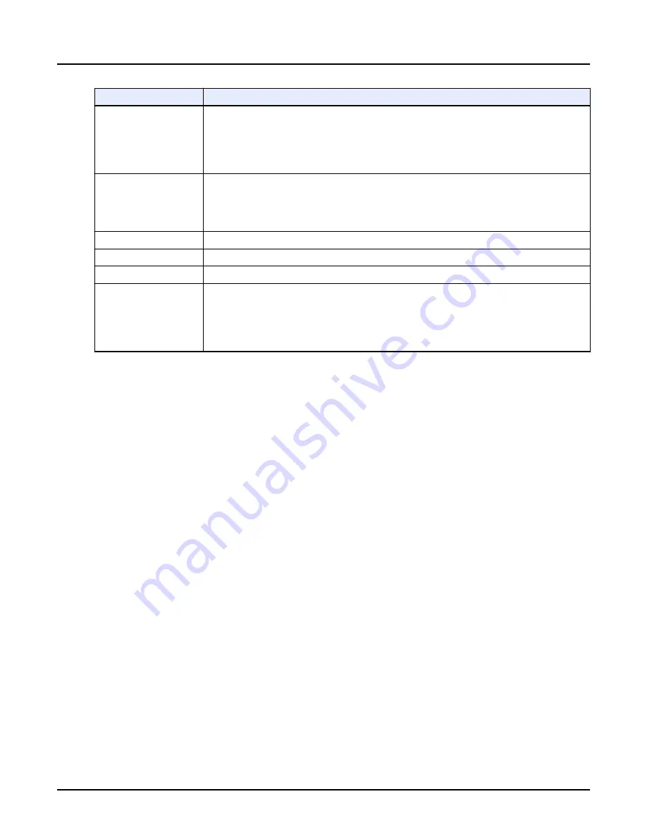 GE Revolution CT User Manual Download Page 447