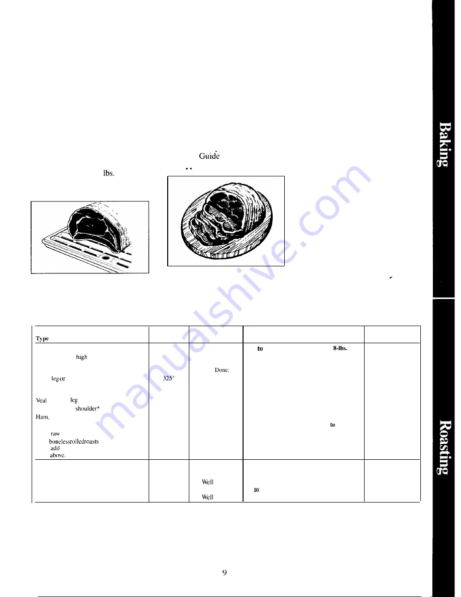 GE RGJ515GEH Use And Care Manual Download Page 9