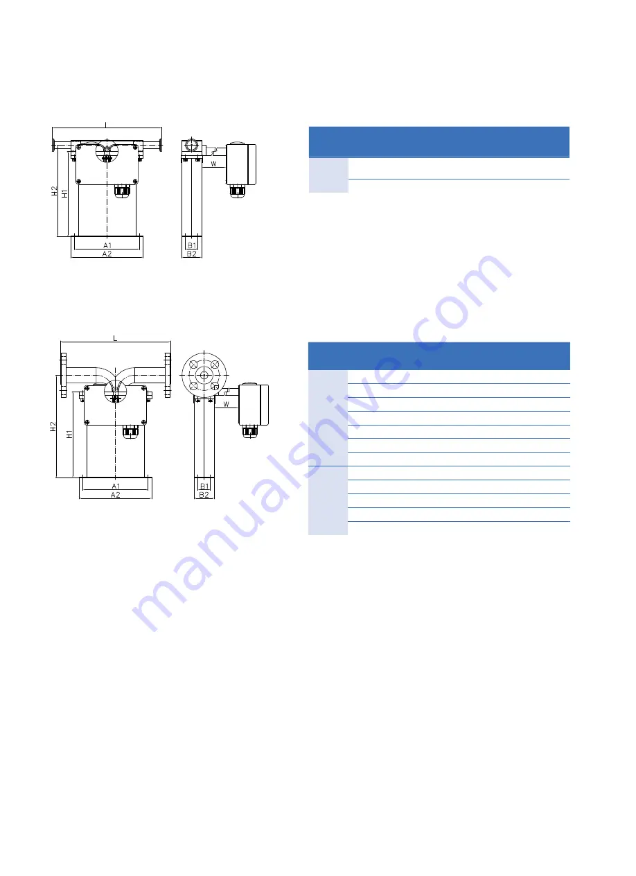 GE RHM 03 Скачать руководство пользователя страница 4