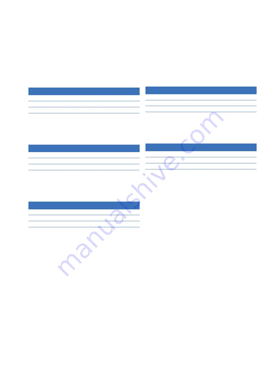 GE RHM 15 Specifications Download Page 5