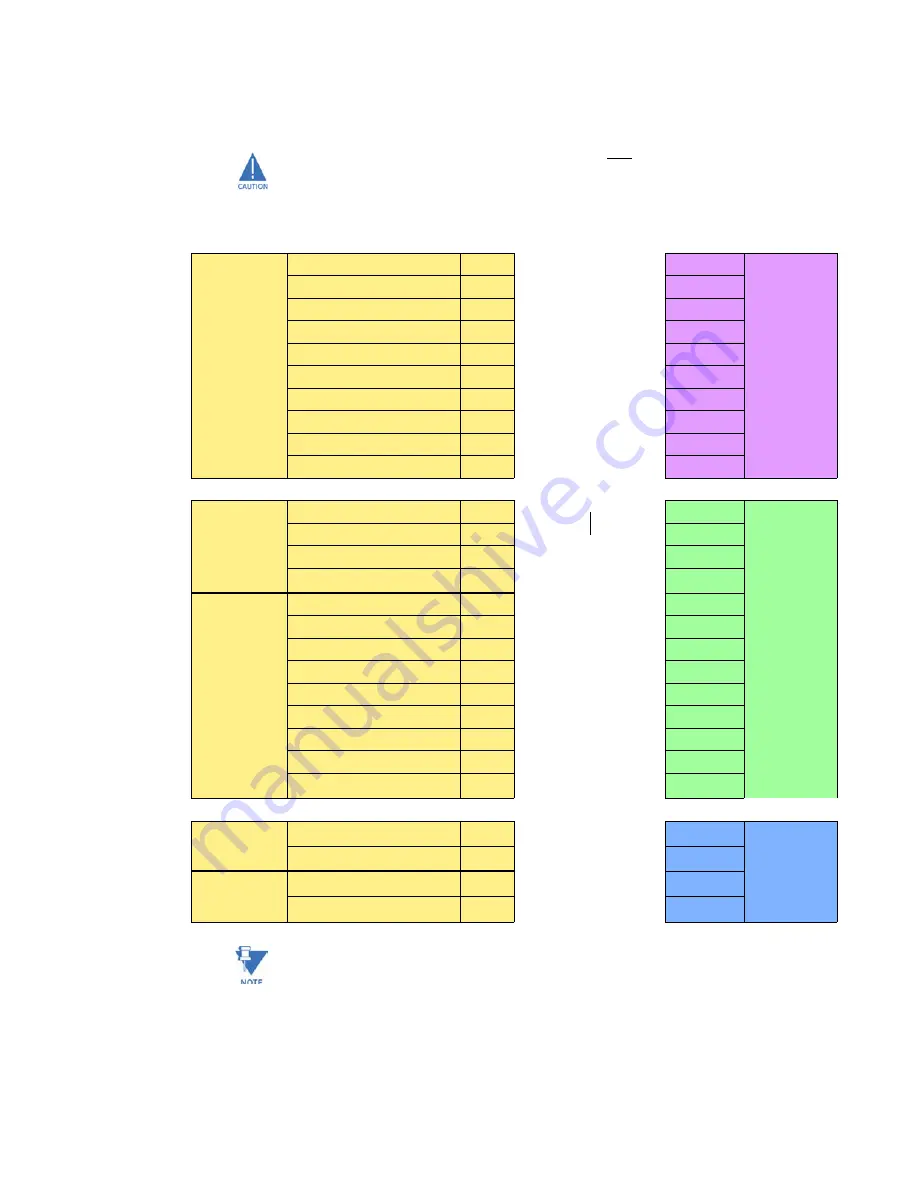 GE RTT Instruction Manual Download Page 27